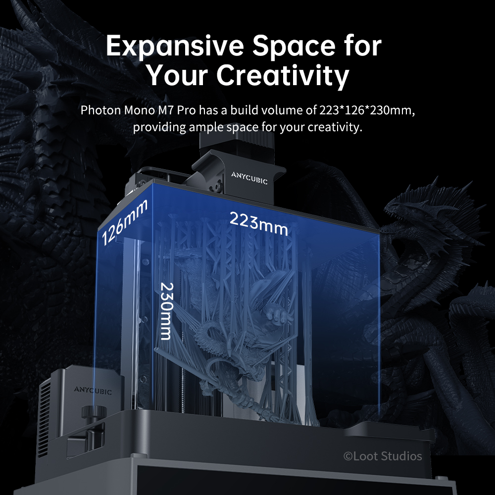 ANYCUBIC Photon Mono M7 Pro Dr – 3D Printing Uv Resin recenzja i cena