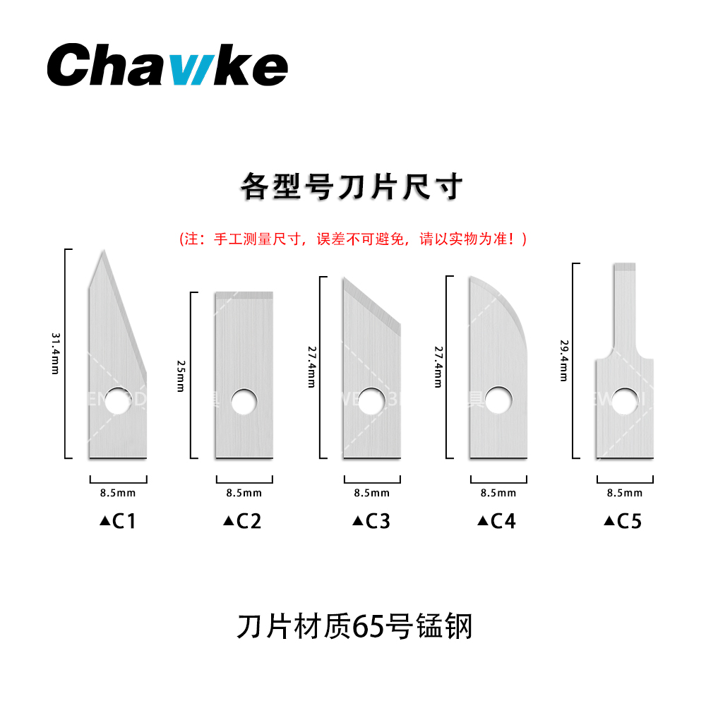 Chawke CK01 Nóż ultradźwiękowy – 3D Printing Files recenzja i cena
