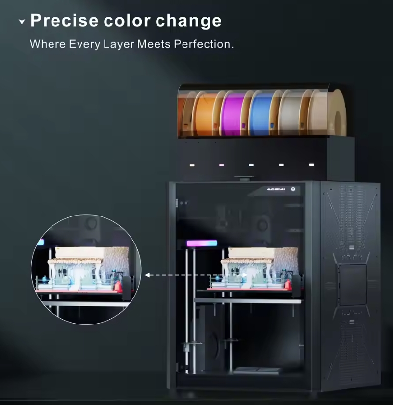 Wielokolorowa, przemysłowa dru – 3D Printing Industrial recenzja i cena