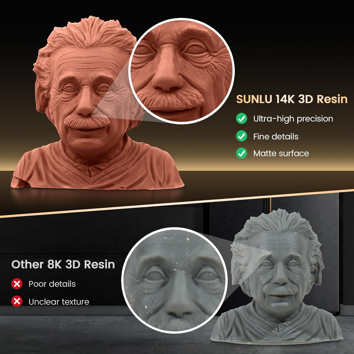 SUNLU 3KG Żywica typu ABS-Like – 3D Printing Uv Resin recenzja i cena