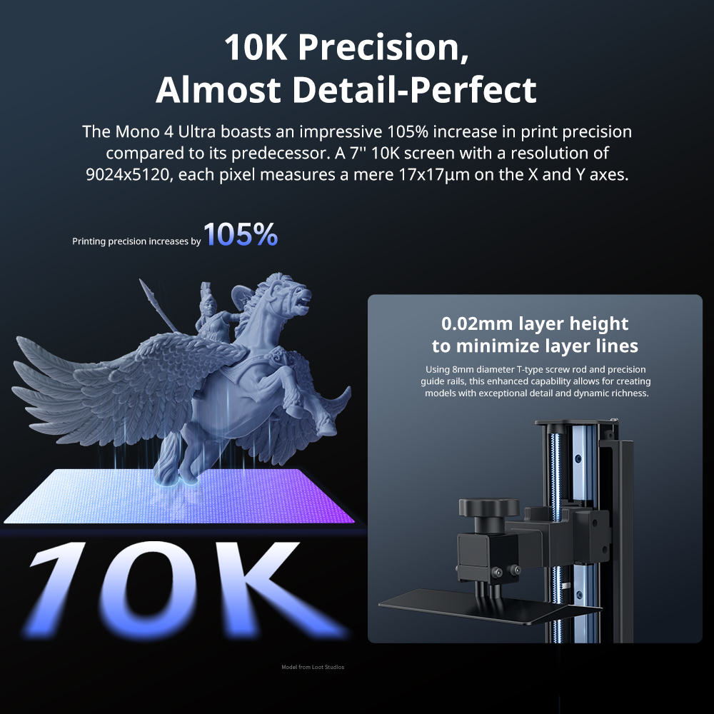 ANYCUBIC Photon Mono 4 Ultra L – 3D Printing Uv Resin recenzja i cena