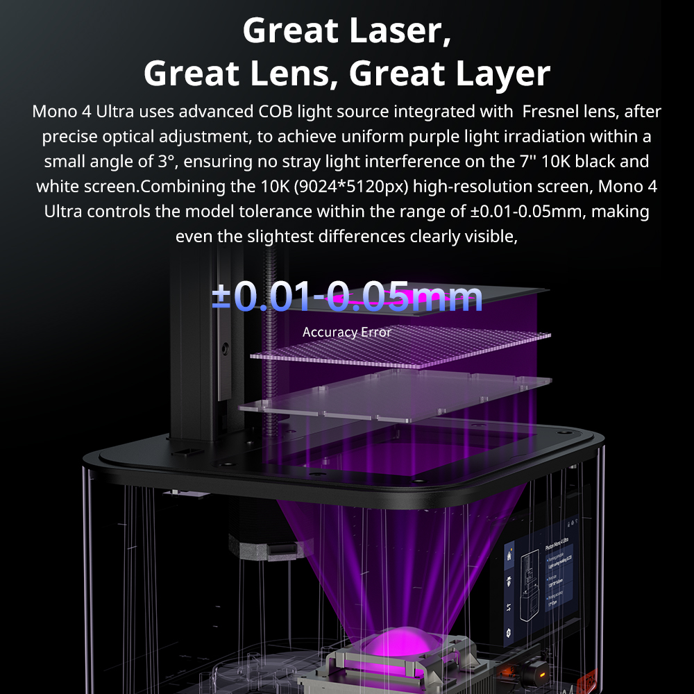 ANYCUBIC Photon Mono 4 Ultra L – 3D Printing Uv Resin recenzja i cena